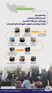 برنامه‌های سفر وزیر تعاون، کار و رفاه اجتماعی به استان چهارمحال و بختیاری